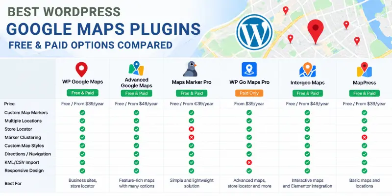 Logical Zone Blog Best WordPress Google Maps Plugins